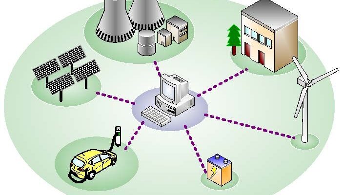 Microgrid Market