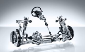 Automotive Steer-By-Wire System Market