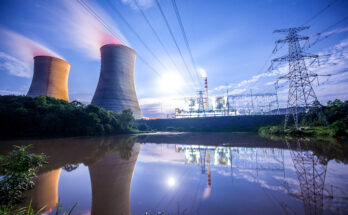 Thermal power Market