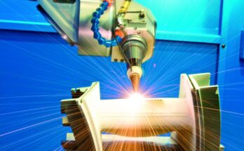 Global Laser Drilling Systems Market