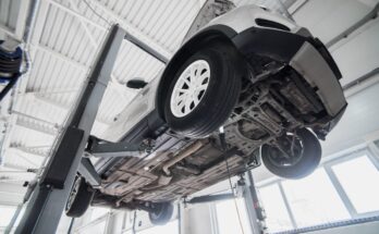 Alignment Lifts Market