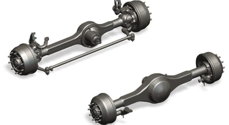 Automobile Rear Axle Assembly Market