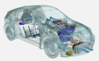 Automotive Battery Management System Market