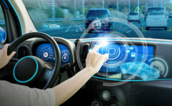 Automotive Infotainment Market