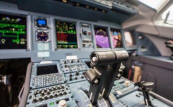 Avionics Market