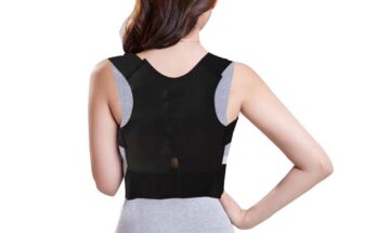 Back & Shoulder Braces Market