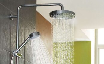 Bathroom Faucets And Showers Market