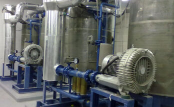 Blower Purge Regenerative Air Dryers Market