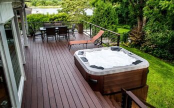 Built-In Hot-Tubs Market