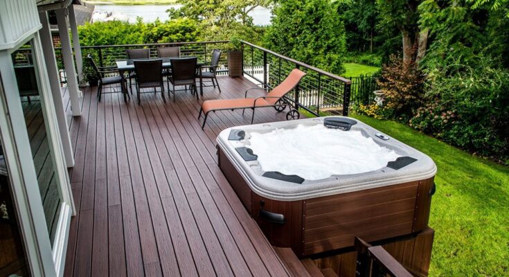 Built-In Hot-Tubs Market