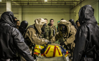 CBRN Defense Market