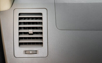 Car Air Purifier Market Forecast