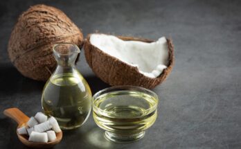 Global Coconut Oil Market