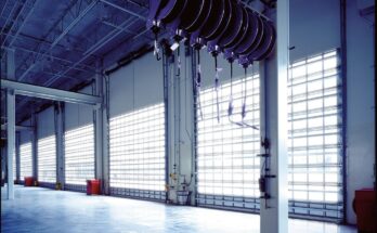 Commercial Overhead Doors Market