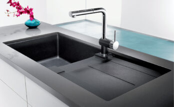 Composite Kitchen Sinks Market