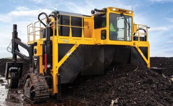 Composting Equipment Market