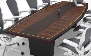 Conference Tables Market