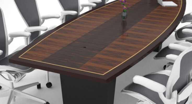 Conference Tables Market