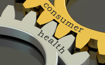 consumer-healthcare-market-size