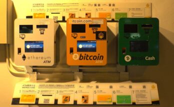 Crypto ATM Market Analysis, Share, Trends, Demand, Size, Opportunity & Forecast