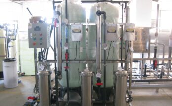 Demineralized Water Equipment Market