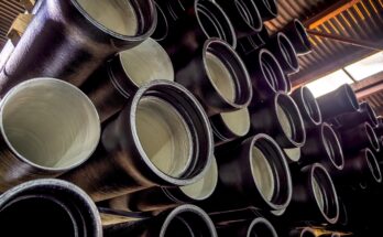 Ductile Cast Iron Pipes Market