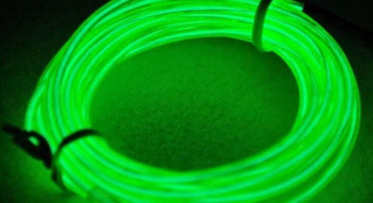 Global Electroluminescent Materials Market