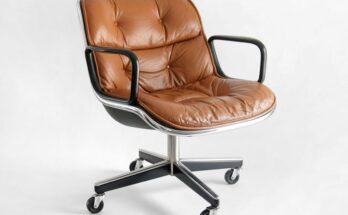 Executive Armchairs Market