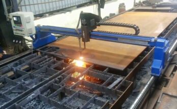 Flame Cutting Machines Market