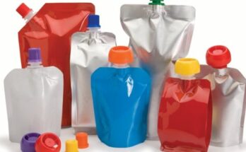 Global Flexible Plastic Packaging Market