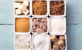 Food Sweetener Market