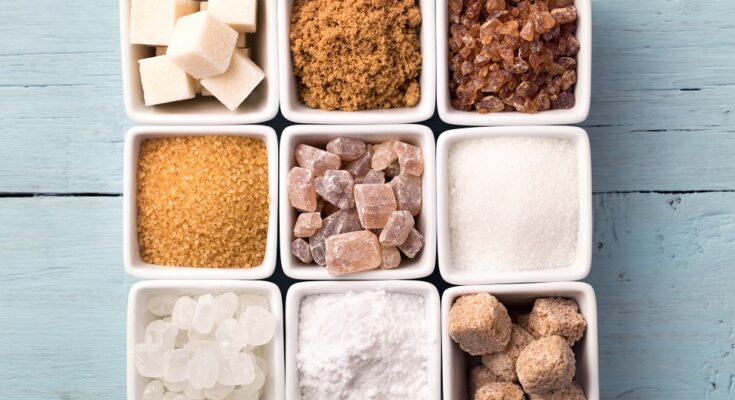 Food Sweetener Market