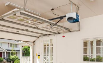 Garage Door Opener Market