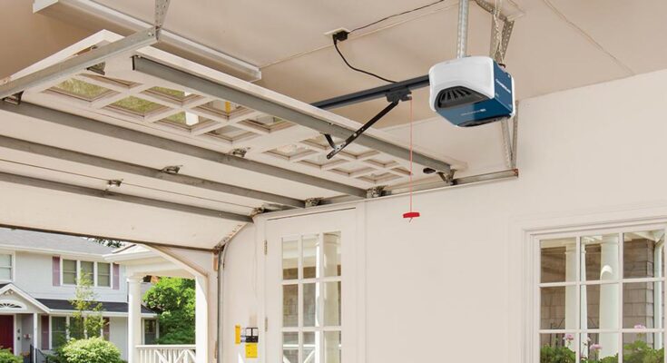 Garage Door Opener Market