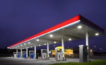 Gas Station Equipment Market