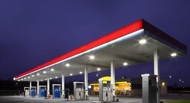 Gas Station Equipment Market