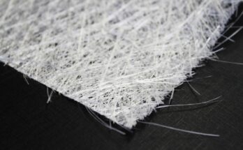 Global Glass Fiber Mat Market