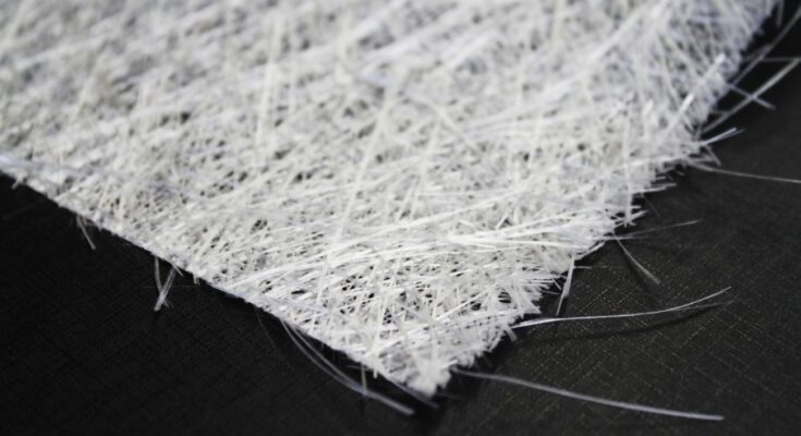 Global Glass Fiber Mat Market