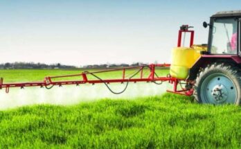 Global Agricultural Adjuvants Market Analysis, Share, Trends, Demand, Size, Opportunity & Forecast