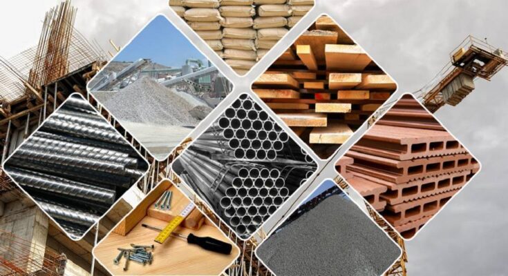 Global Building Materials Market