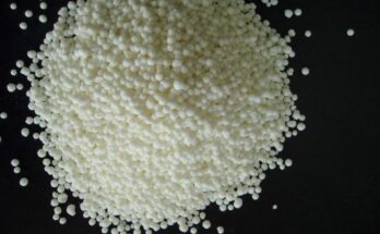 Global Calcium Nitrate Market Analysis, Share, Trends, Demand, Size, Opportunity & Forecast