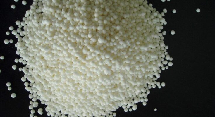 Global Calcium Nitrate Market Analysis, Share, Trends, Demand, Size, Opportunity & Forecast