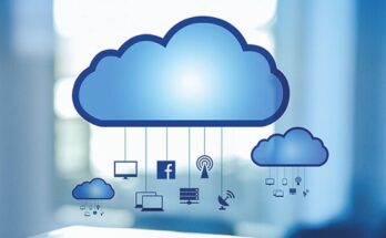 Global Cloud-based Contact Center Market