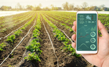 Global Crop Monitoring Market Analysis, Share, Trends, Demand, Size, Opportunity & Forecast