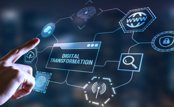 Global Digital Transformations Market