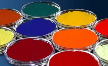 Global Disperse Dyes Market