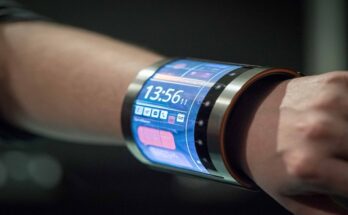 Global Flexible Display Market