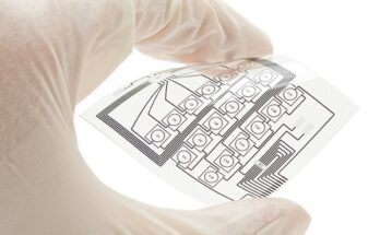 Global Flexible Electronics Market