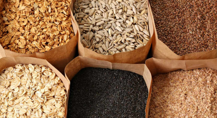 Global Grain Analysis Market : Opportunities, Size and Growth Projections in Upcoming Years