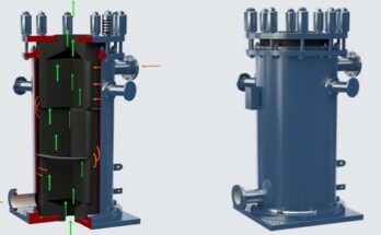 Global Graphite Heat Exchanger Market